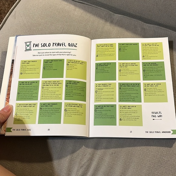 Lonely Planet’s “The Solo Travel Handbook” - Picture 5 of 6
